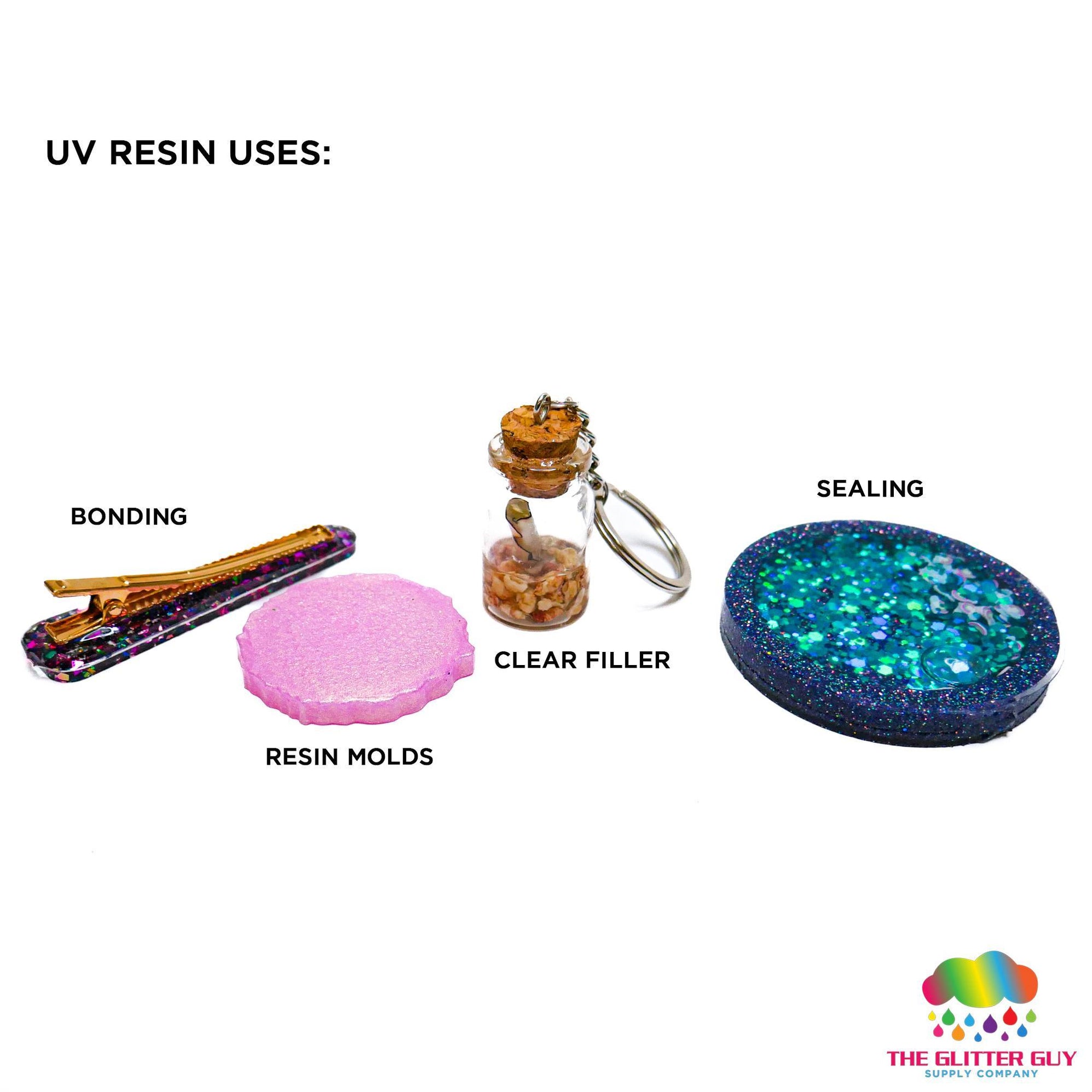 UV Resin Pro Bundle (200g UV Resin + 24W UV Light) — The Glitter Guy